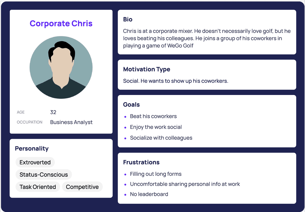 Corporate Chris