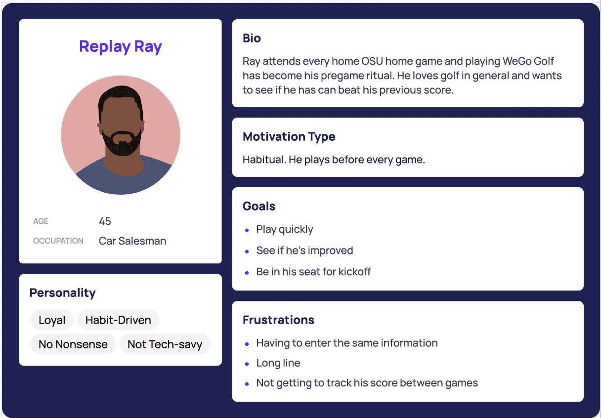 Replay Ray