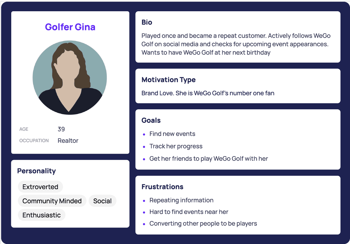 Golfer Gina